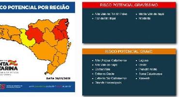 Covid-19: Foz do Rio Itajaí continua em risco potencial gravíssimo