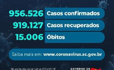 Santa Catarina confirma...