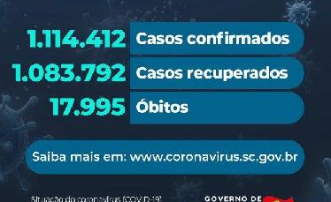 Santa Catarina confirma...