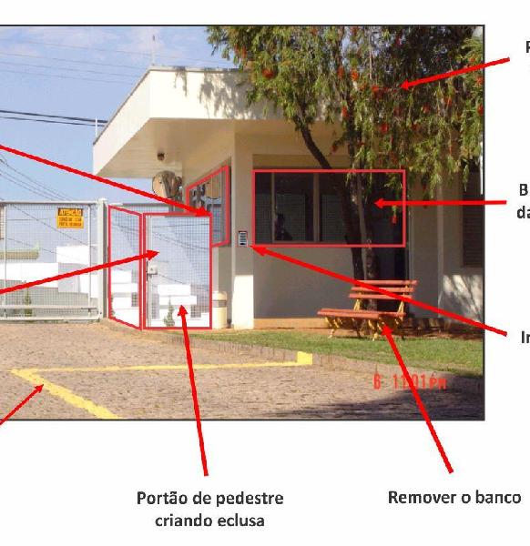 Serviços de Monitoramento